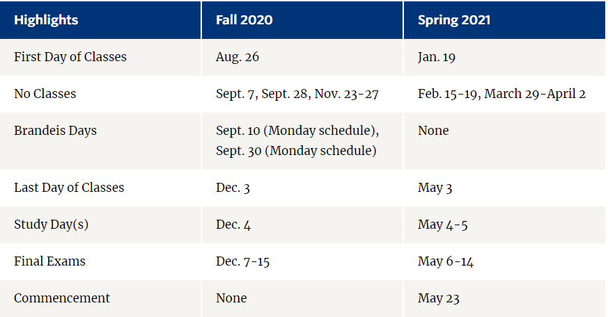 ๐ Brandeis University Academic Calendar 2022-2023 ๐ ๐ Brandeis University Academic Calendar 2022-2023 ๐